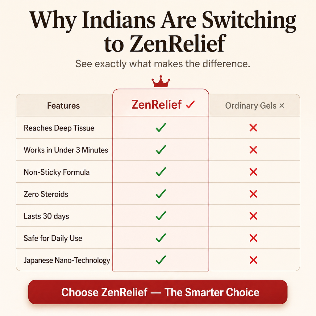 ZenRelief