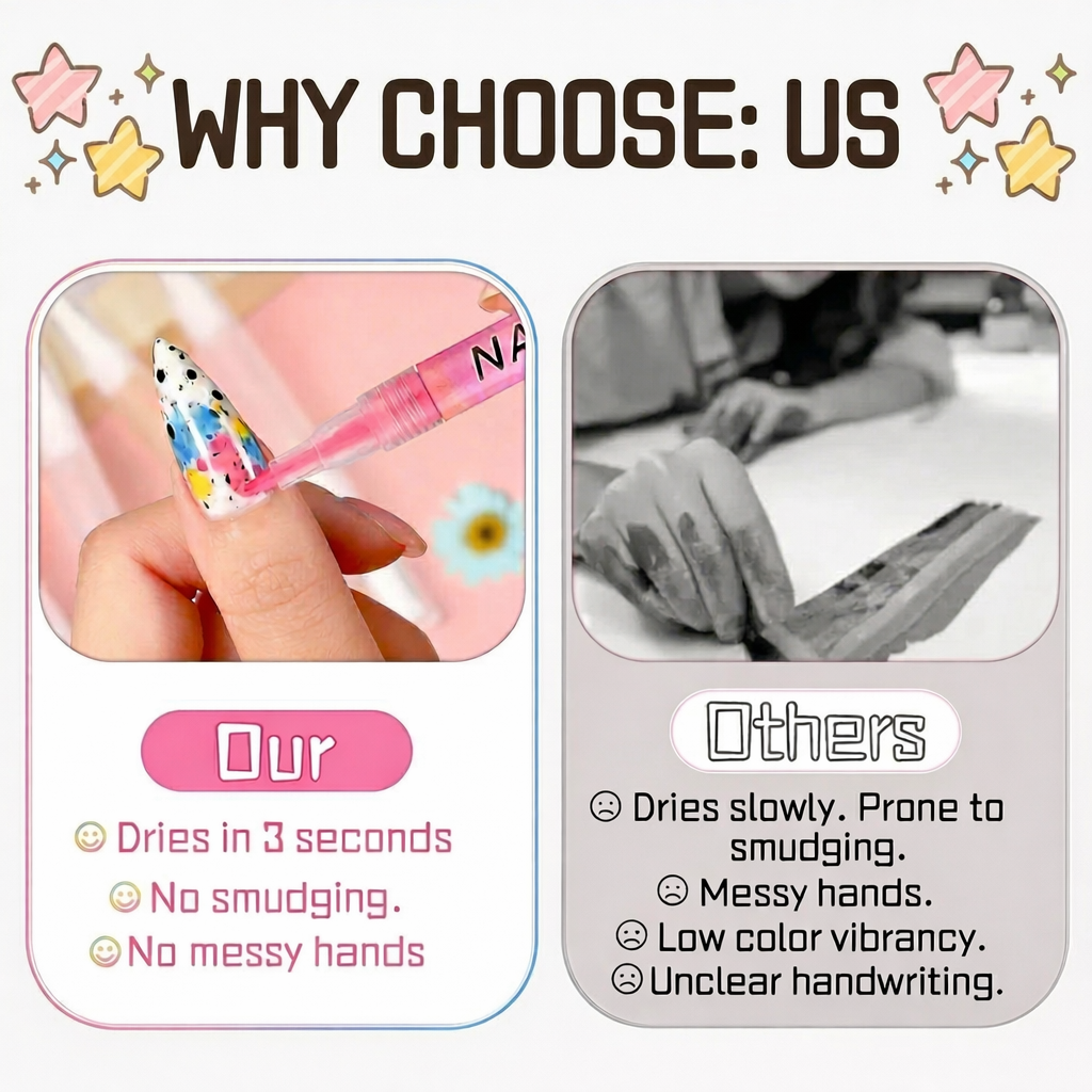 Nail Art Marker — 12 Color Pro Kit